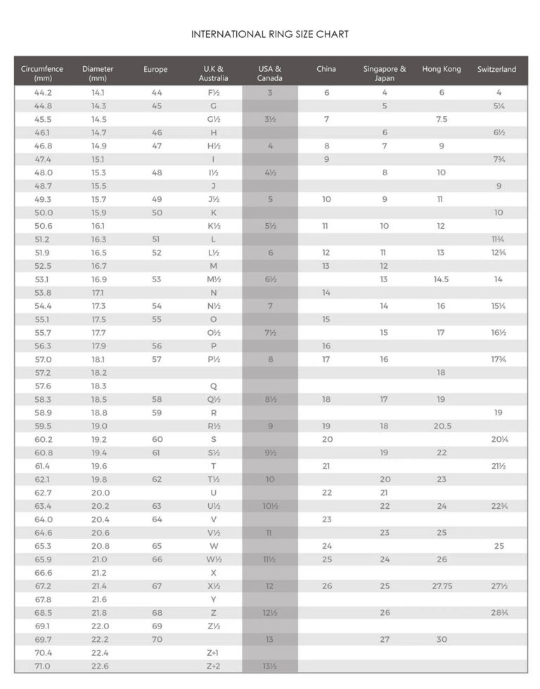 Sizing & Care –